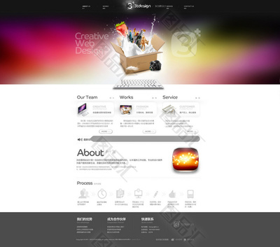 網(wǎng)站設(shè)計與網(wǎng)頁設(shè)計 理解差異與關(guān)聯(lián)